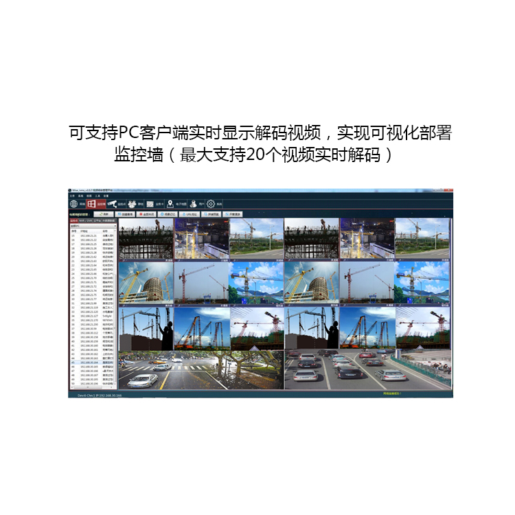 網(wǎng)絡攝像頭高清視頻解碼器矩陣