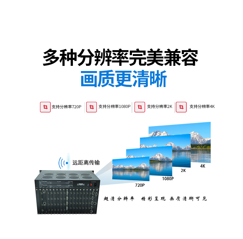 大屏幕外置拼接屏圖像視頻處理器 大屏幕外置拼接屏圖像視頻處理器