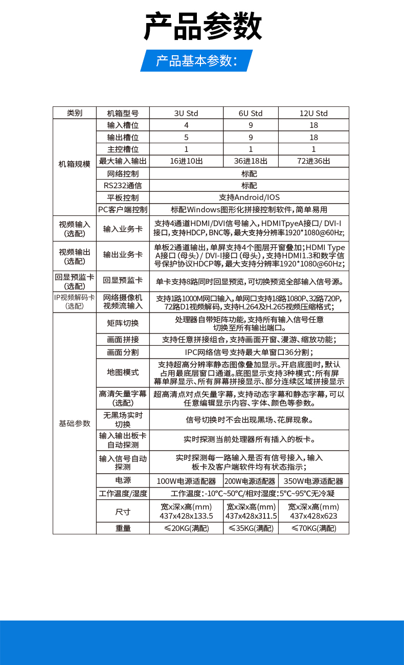 4k高清異形液晶圖像拼接處理器 4k高清異形液晶圖像拼接處理器
