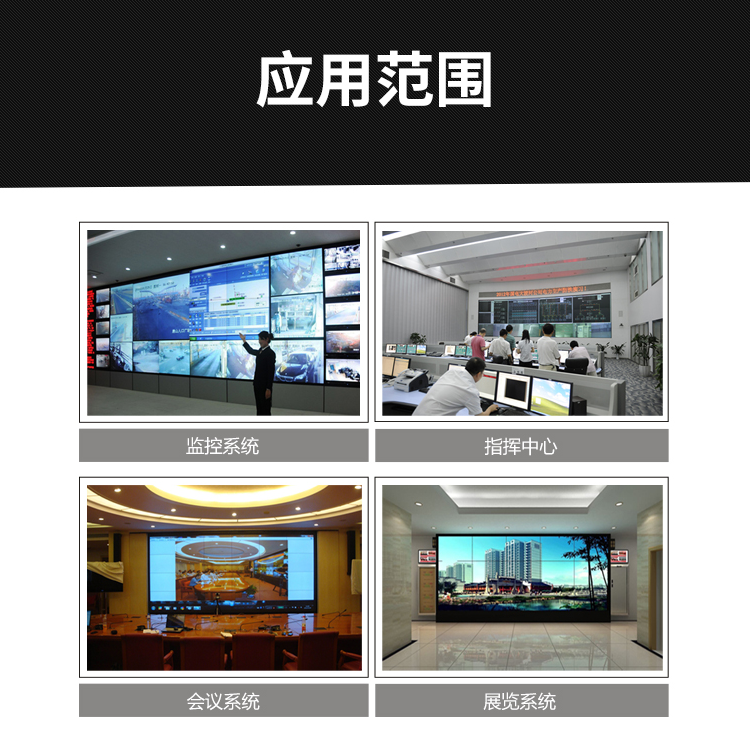 h265嵌入式高清視頻解碼器矩陣 h265嵌入式高清視頻解碼器矩陣