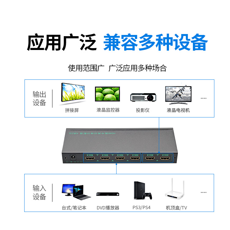 什么叫高清視頻矩陣、什么是視頻切換器、HDMI高清4k視頻分配器是什么