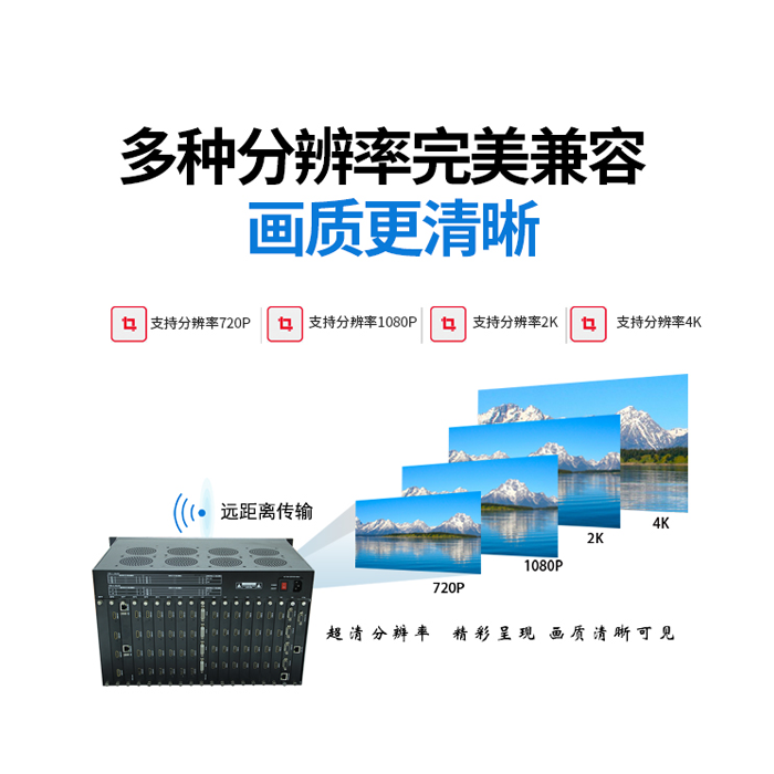 數字綜合平臺視頻拼接處理器解決方案及使用方法