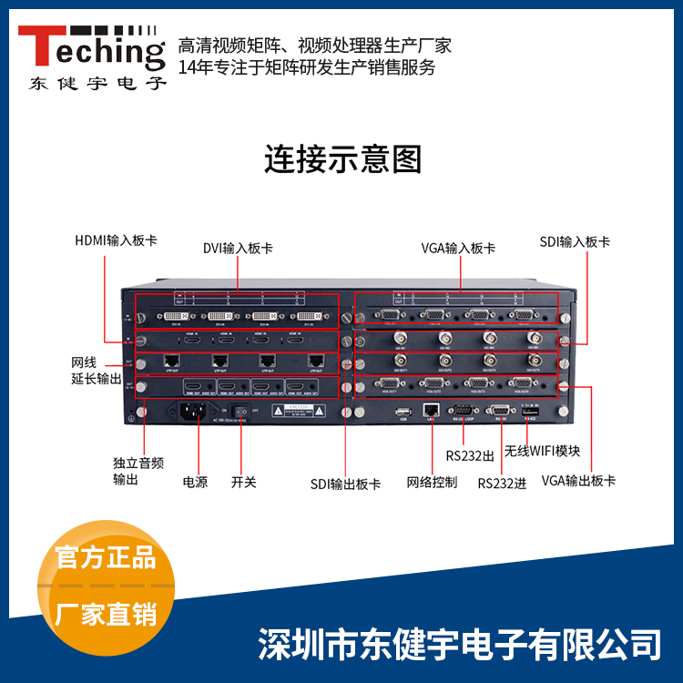 高清無縫混合視頻矩陣切換器