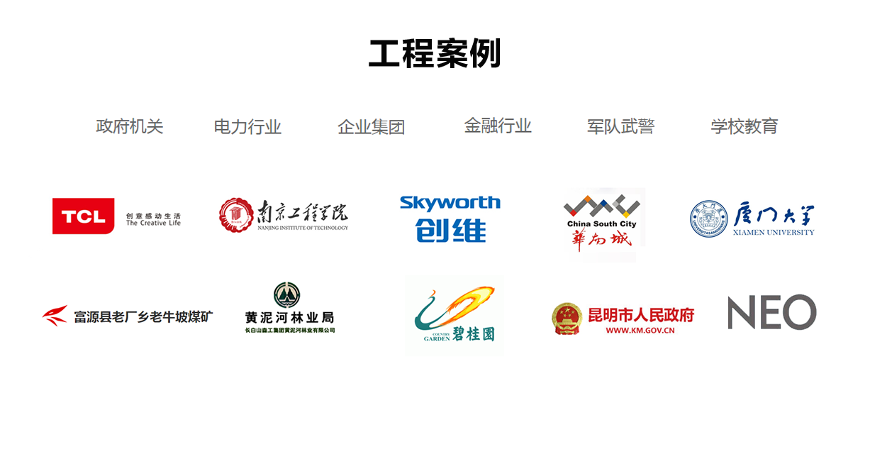 4k/1080P高清Ip網(wǎng)絡(luò)數(shù)字綜合平臺矩陣系列產(chǎn)品