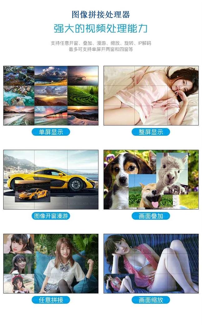 16進16出拼接處理器
