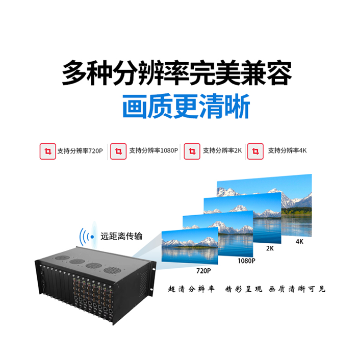 高清數(shù)字解碼矩陣 網(wǎng)絡(luò)解碼矩陣 數(shù)字監(jiān)控矩陣 高清數(shù)字解碼矩陣 網(wǎng)絡(luò)解碼矩陣 數(shù)字監(jiān)控矩陣
