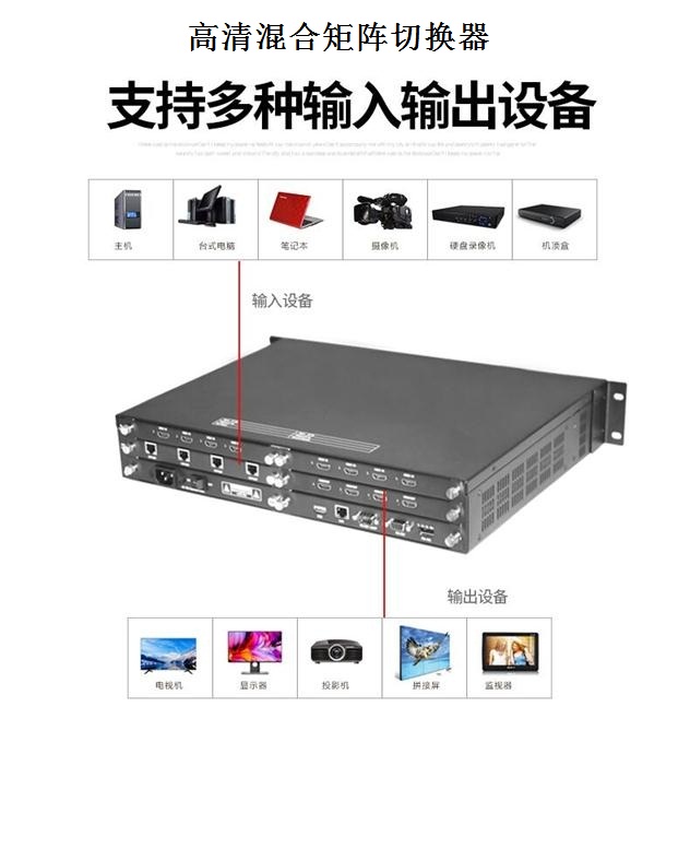 4K無(wú)縫高清混合矩陣切換器